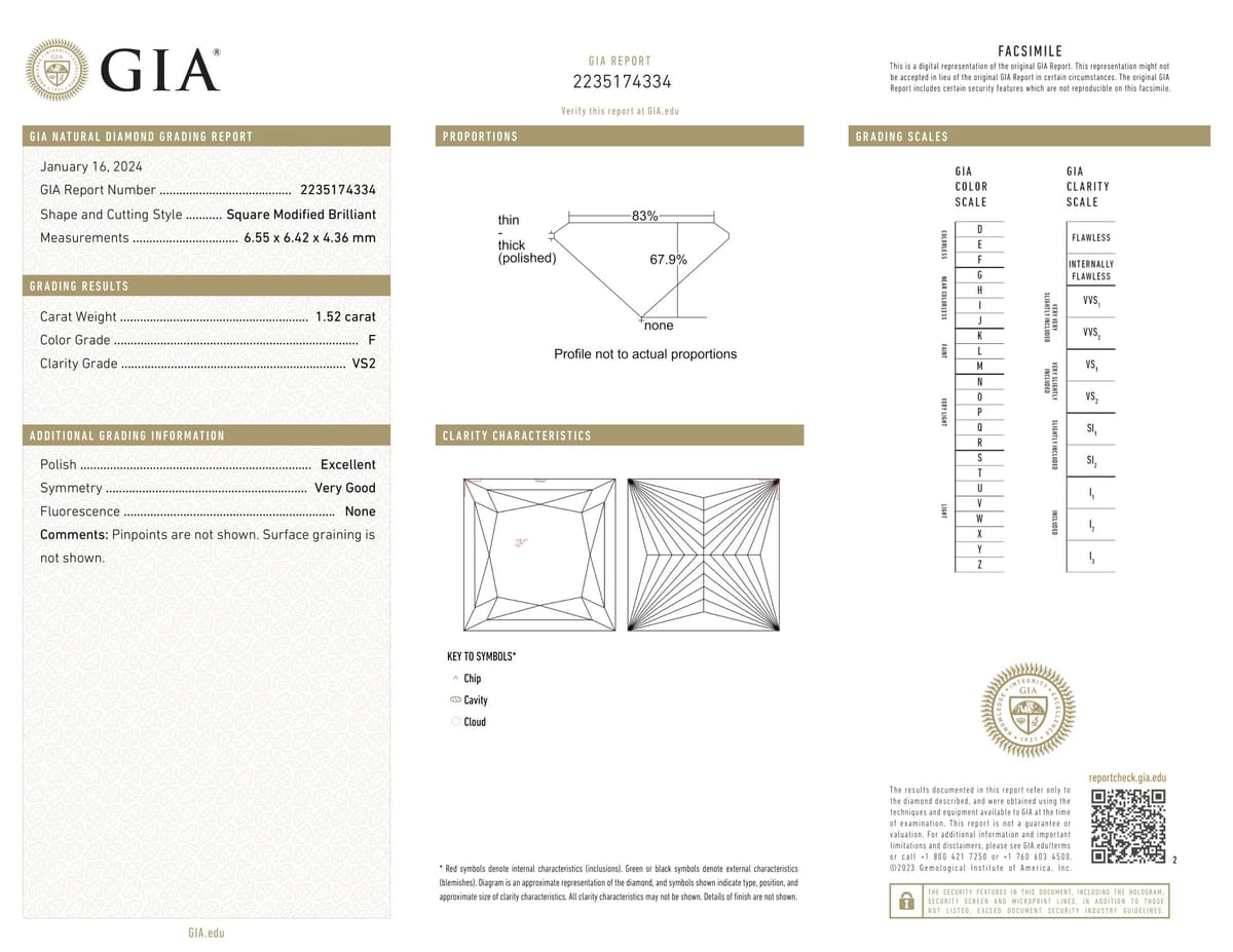 1.52ct Princess VS2-F, 1.52 carat loose diamond