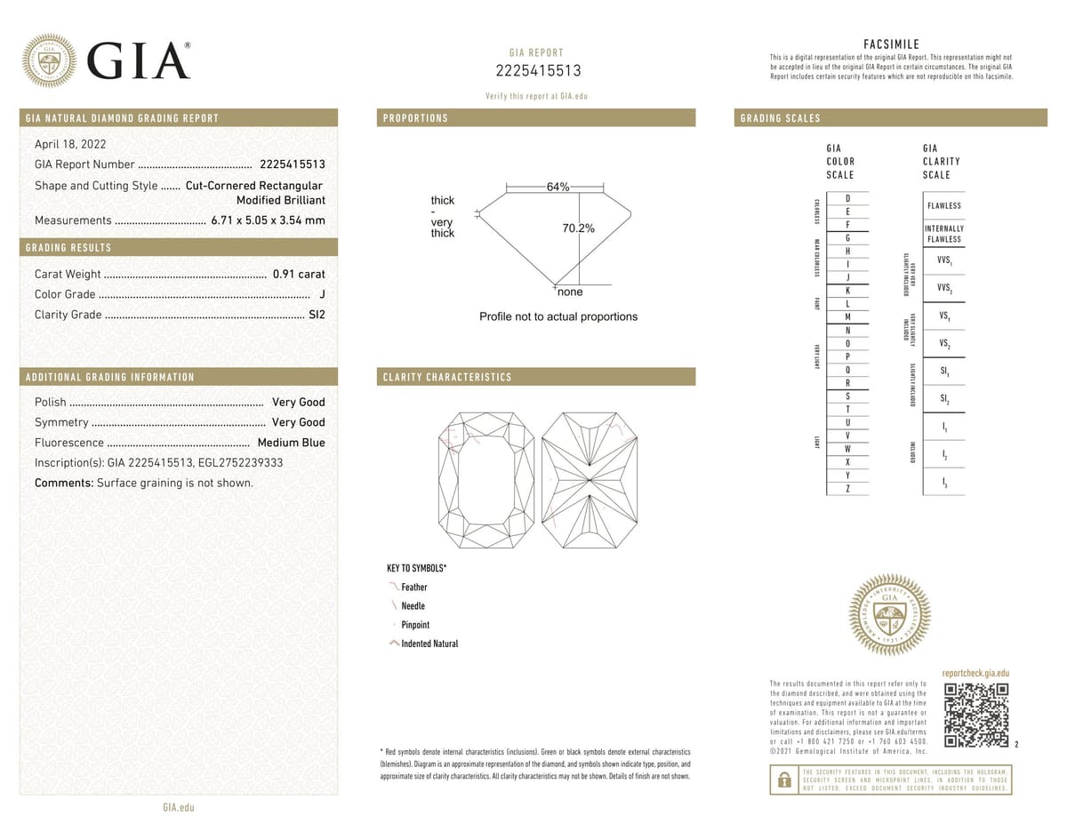 0.91ct Emerald SI2-J, 0.91 carat loose diamond