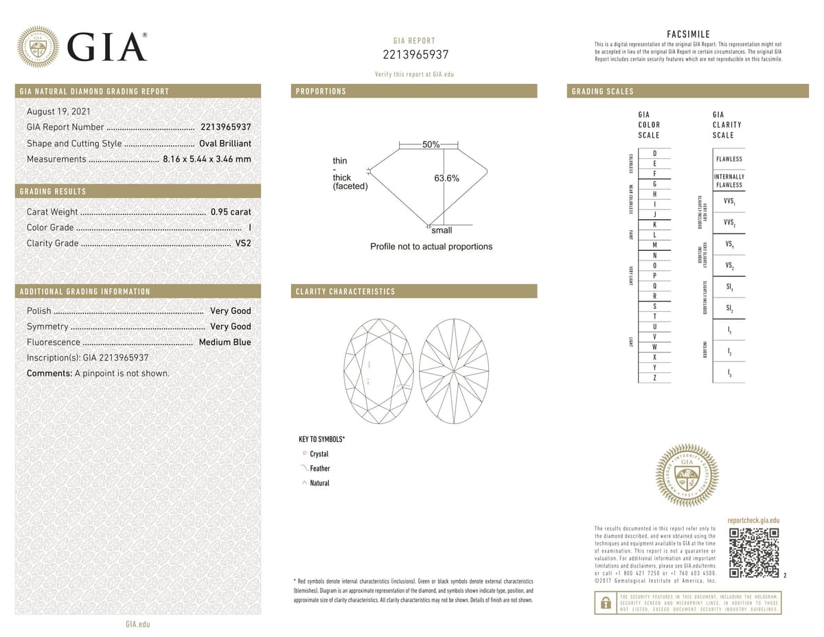 0.95ct Oval VS2-I, 0.95 carat loose diamond